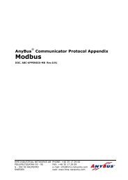 Communicator Protocol Appendix Modbus