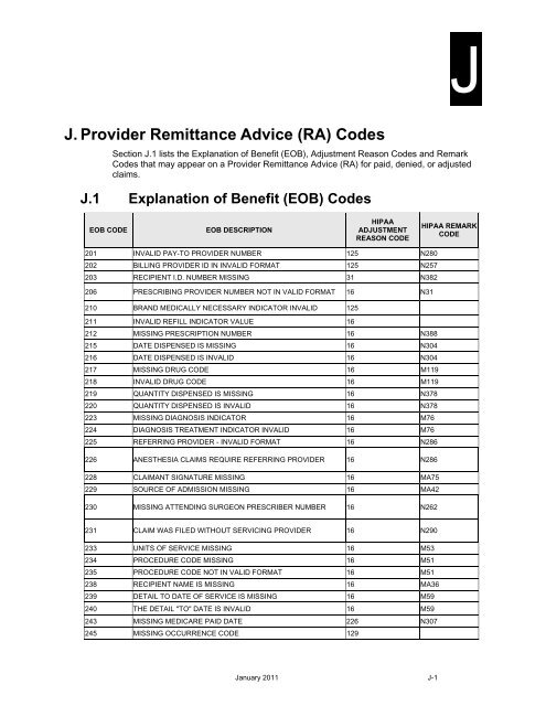 Appendix J Provider Explanation of Benefits (EOB) - Alabama ...