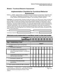 Implementation Checklist for Functional Behavior Assessment