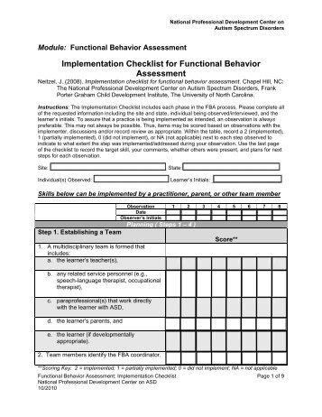 Implementation Checklist for Functional Behavior Assessment