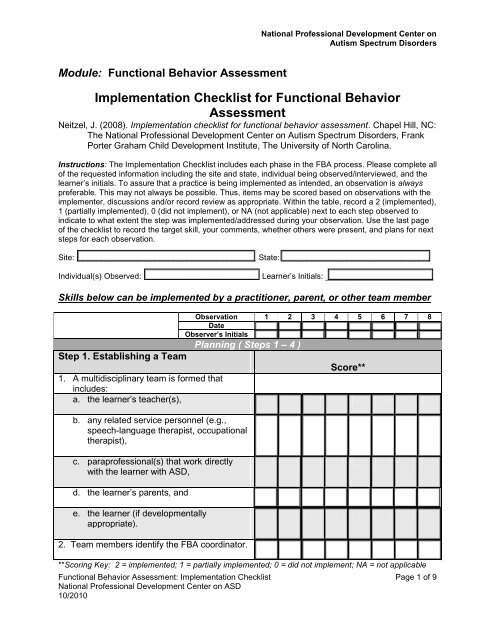 Implementation Checklist for Functional Behavior Assessment