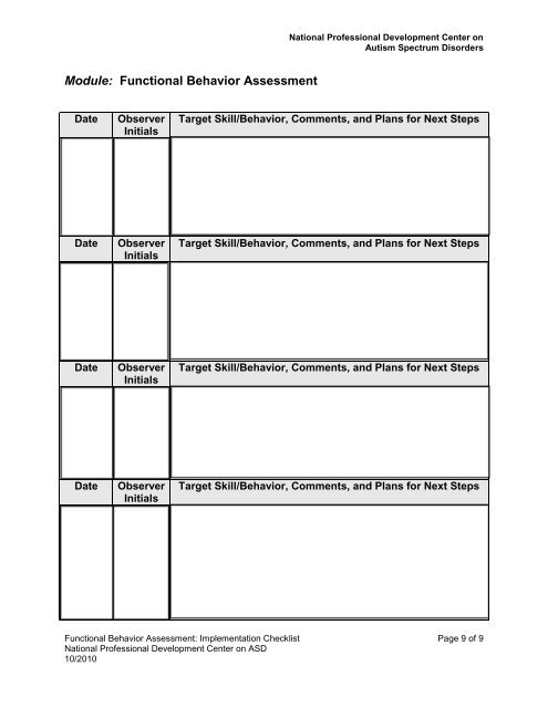 Implementation Checklist for Functional Behavior Assessment