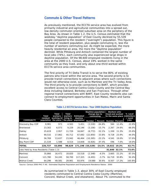 to view Short Range Transit Plan FY 2007/2008 - Tri Delta Transit