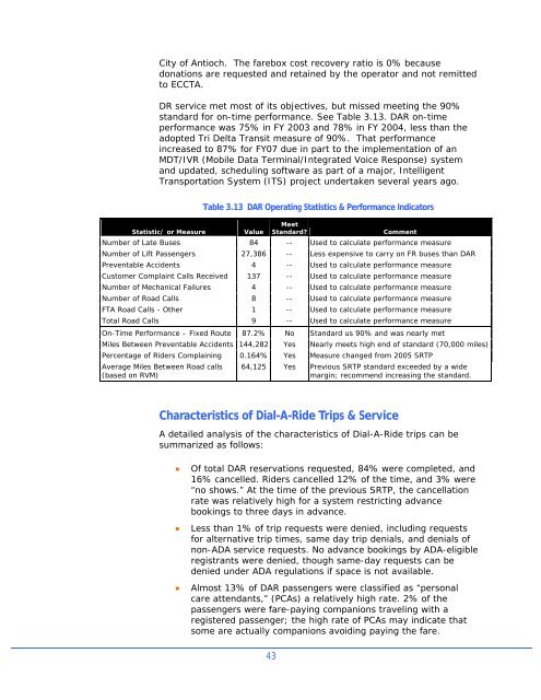 to view Short Range Transit Plan FY 2007/2008 - Tri Delta Transit