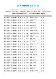 Classement scratch - Ligne dimanche - Yamaha