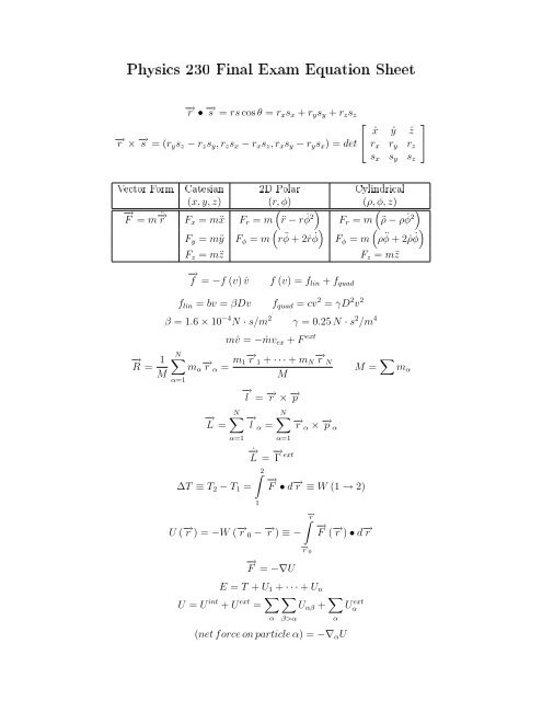 Physics 230 Final Exam Equation Sheet