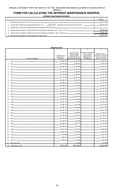 assets - TIAA-CREF