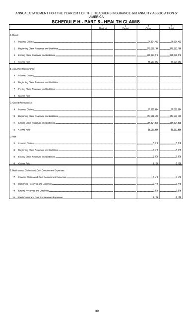 assets - TIAA-CREF