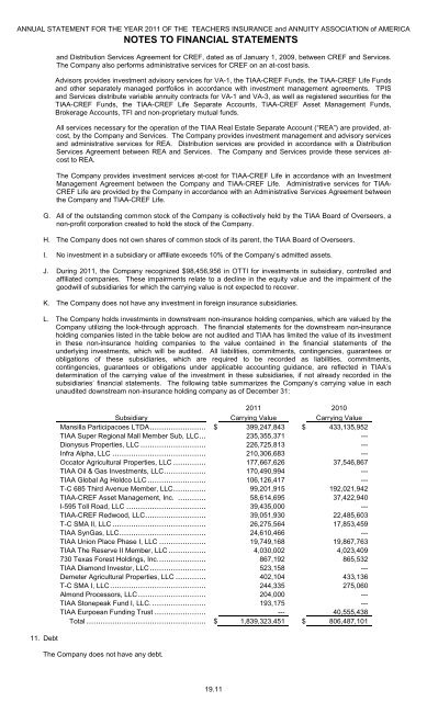 assets - TIAA-CREF