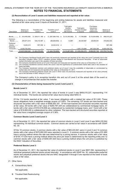 assets - TIAA-CREF