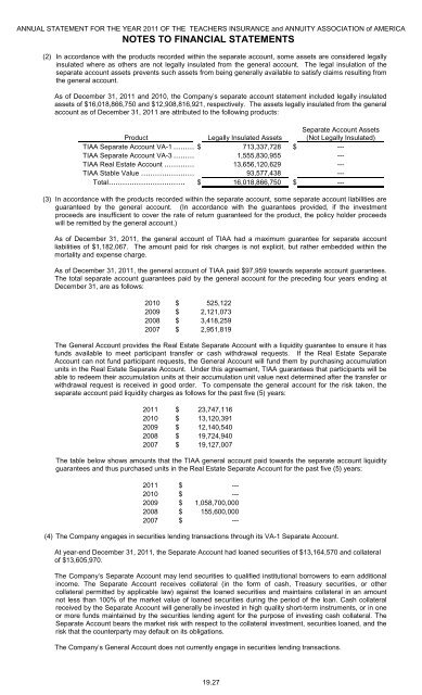 assets - TIAA-CREF