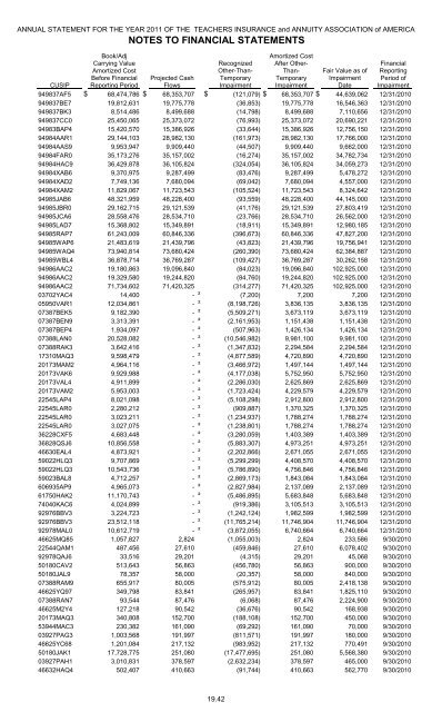 assets - TIAA-CREF