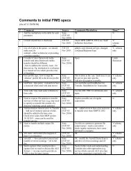 Comments to FIMS specs - AMWA