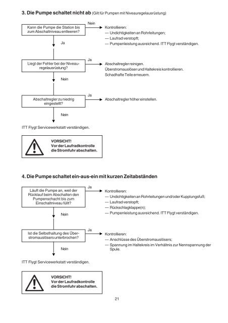 Betriebsanleitung