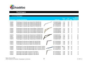 090709 plankdragers glas en hout v5 - Schadebo