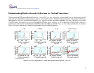 Understanding Relative Sensitivity Factors for Doublet ... - CasaXPS