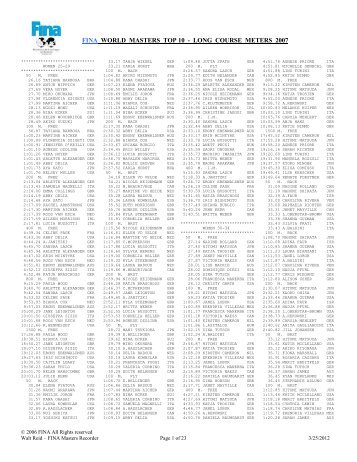 FINA WORLD MASTERS TOP 10 - LONG COURSE METERS 2007