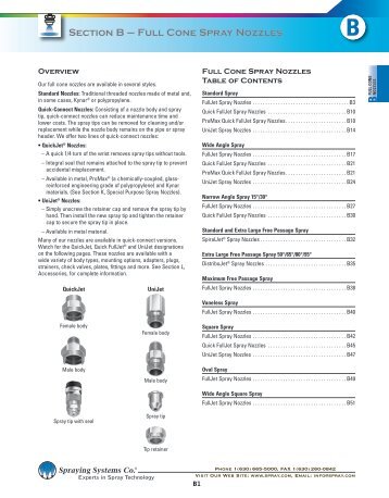 Section B â Full Cone Spray Nozzles - Spraying Systems Co.