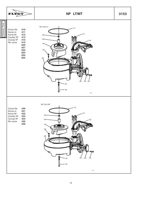 Parts List