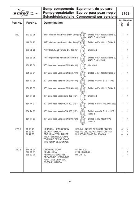 Parts List