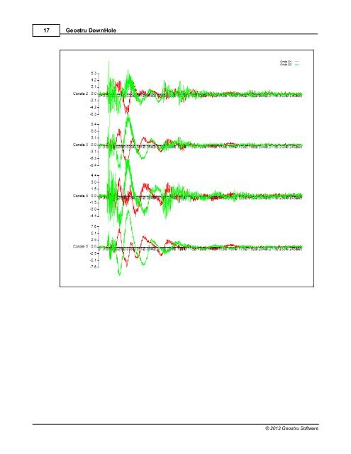 Manuale utente Downhole - GeoStru Software