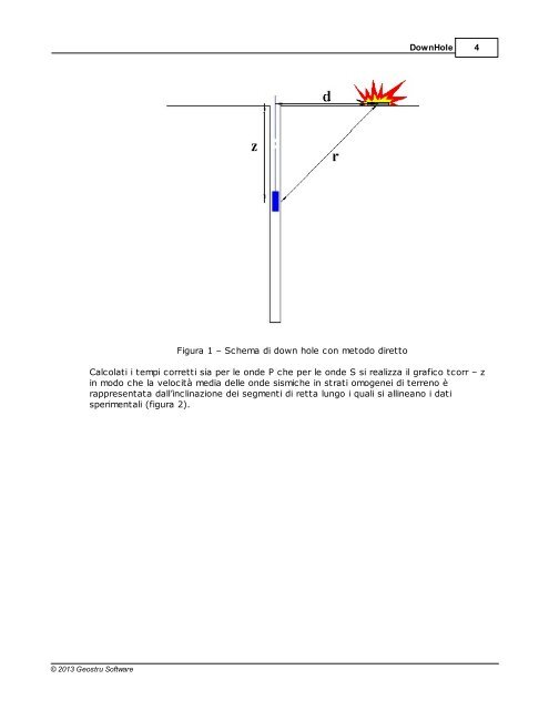 Manuale utente Downhole - GeoStru Software