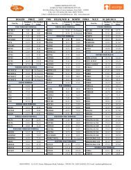 Office Excel Worksheet.xlsx - MAXGroupOnline