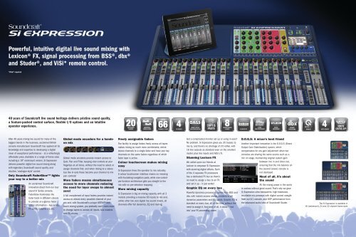 Soundcraft Si Expression 2