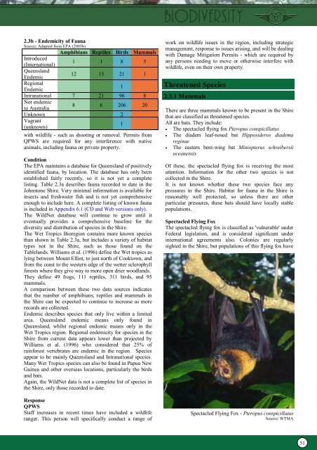 Biodiveristy_State of Environment report - Mission Beach Cassowaries