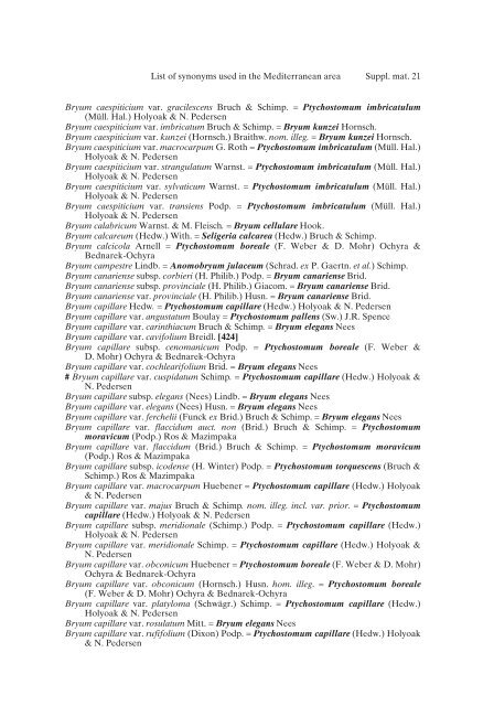 Mosses of the Mediterranean, an annotated checklist - Optima-bot.org