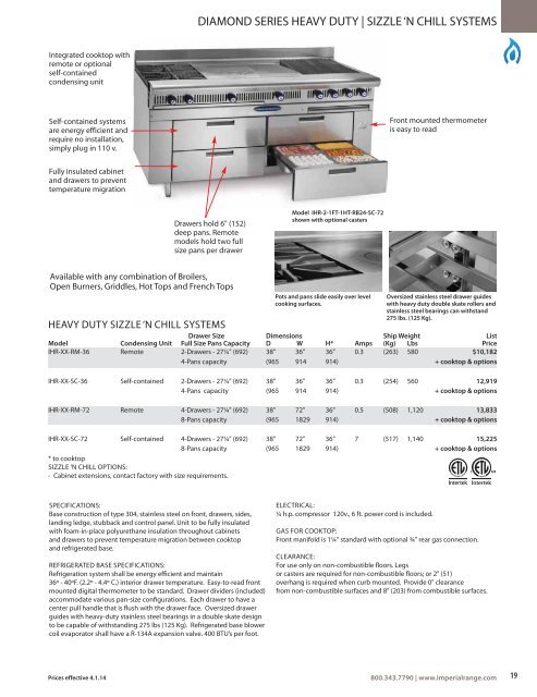 Price List - Imperial Range