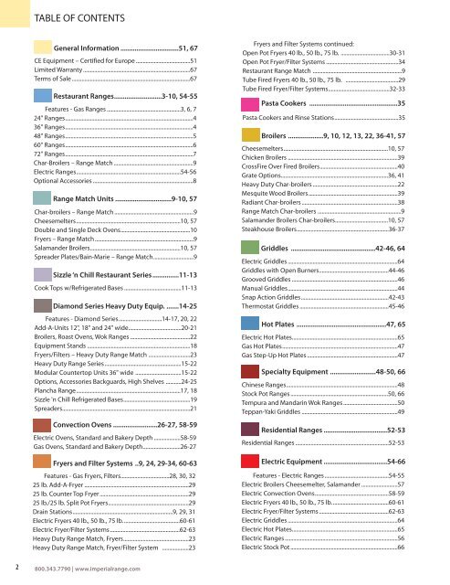 Price List - Imperial Range