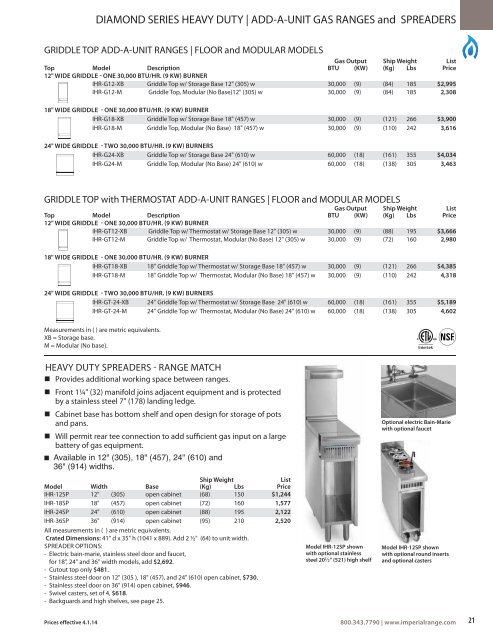 Price List - Imperial Range