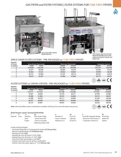 Price List - Imperial Range