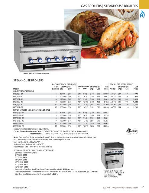 Price List - Imperial Range