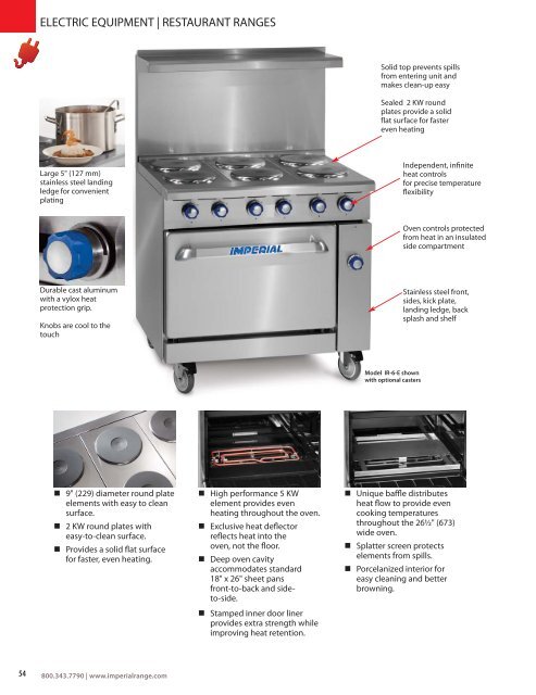 Price List - Imperial Range