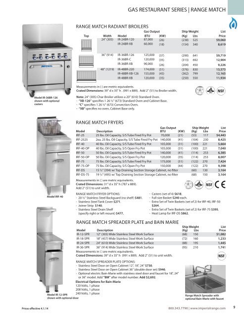 Price List - Imperial Range