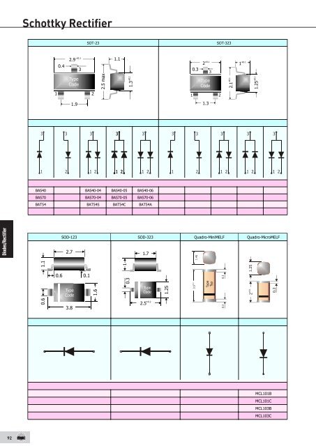 manipulare Vacă Tineret sb5b0 diode datasheet Ridurile trapă cântec