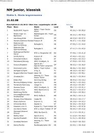 5 km klassisk jenter 19 og 20 Ã¥r