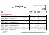 Verpackungsliste Schachtanschlüsse von BT - BT Bautechnik Impex ...