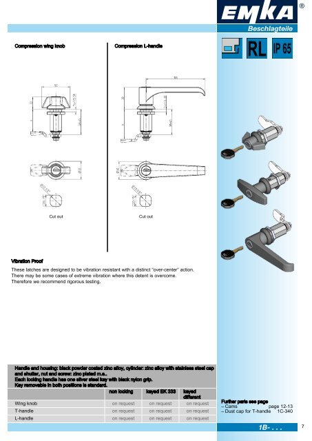 Compression Latches - EMKA Beschlagteile