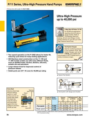 Ultra-High Pressure Hand Pumps - Enerpac