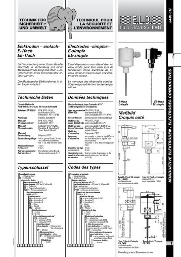 FÜLLSTANDSGERÄTE - E.L.B. Füllstandsgeräte Bundschuh GmbH ...