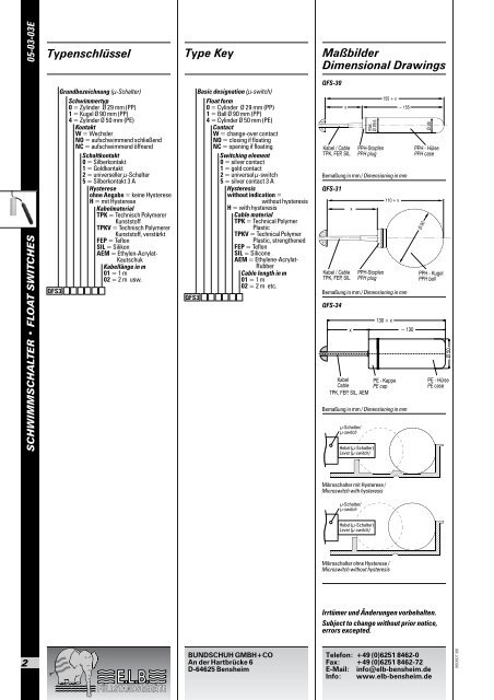 FÜLLSTANDSGERÄTE - E.L.B. Füllstandsgeräte Bundschuh GmbH ...