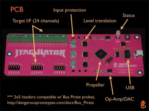 JTAGulator: Assisted discovery of on-chip ... - Grand Idea Studio