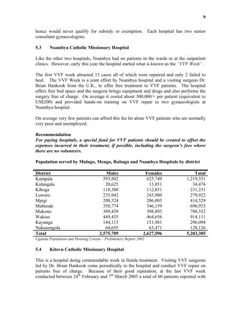 Uganda - Campaign to End Fistula