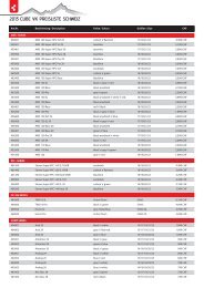 PREISLISTE 2012 - Velociped