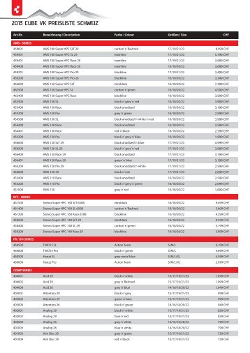 PREISLISTE 2012 - Velociped