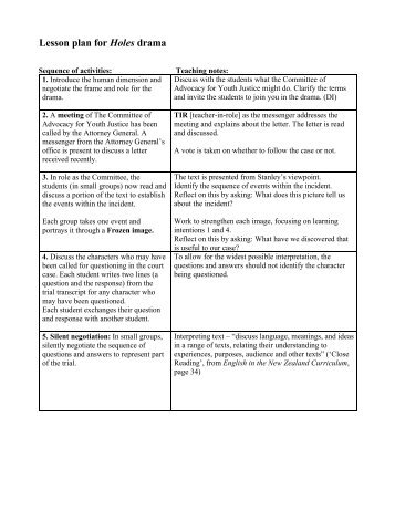 puppet tamer primary drama and art lesson plans tim holland