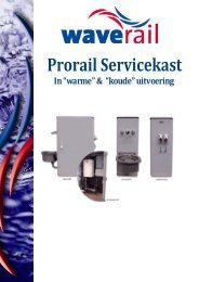 Prorail Servicekast - Waverail